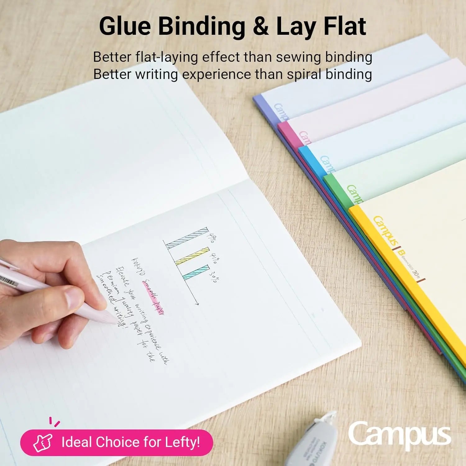 5-Pack B5 Lined Notebooks, 30 Sheets Each, Pastel Colors for School Work Study Notes
